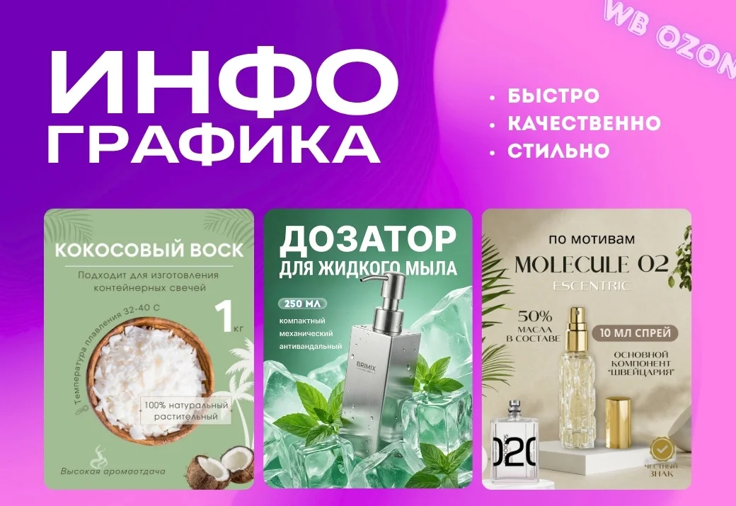 Карточки товаров | предметный фотограф - изображение 1
