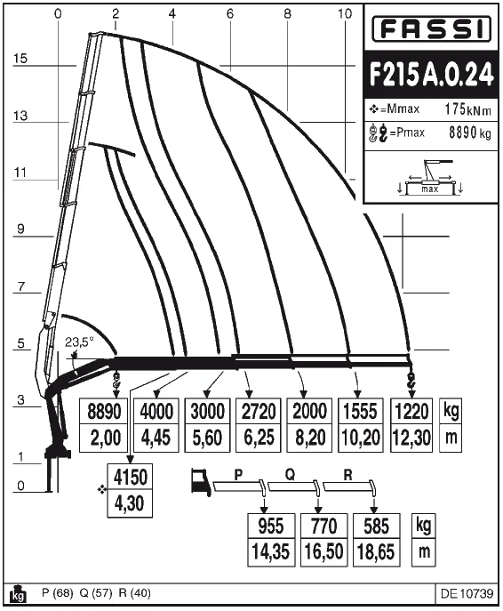 Faw J6 (4х2) c КМУ FASSI F215A.0.24 - миниатюра 6