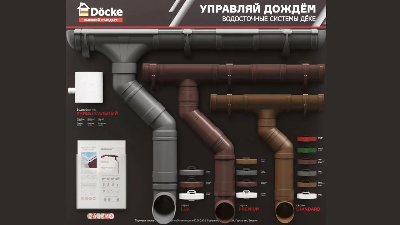Водосток Docke LUX - изображение 1