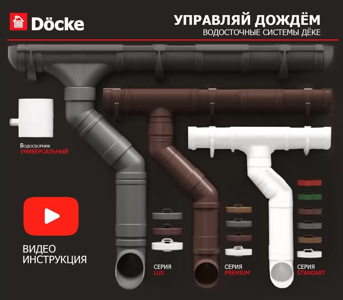 Водосток Docke standard - миниатюра 3