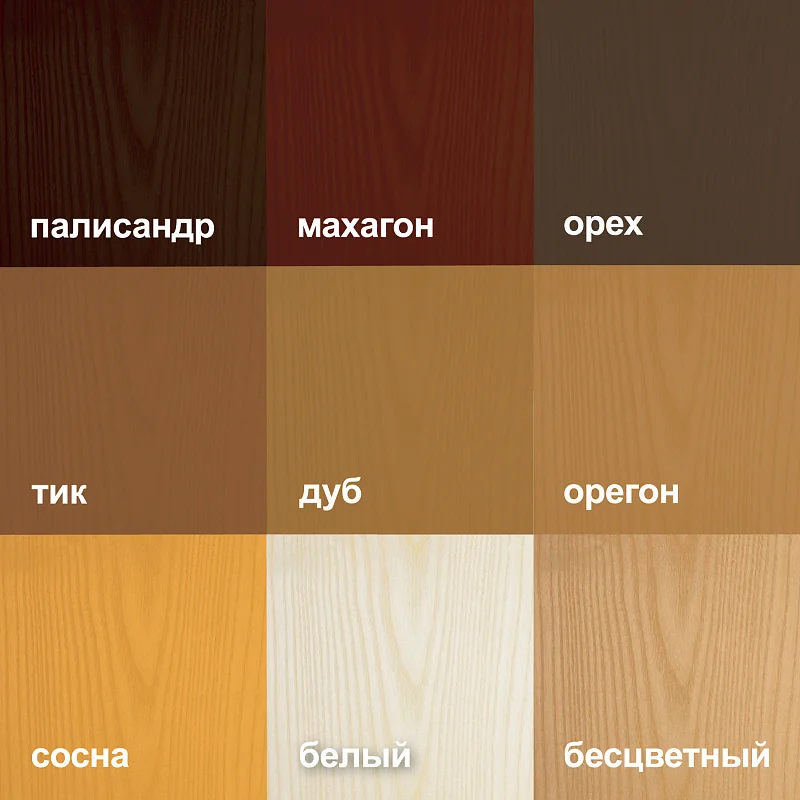 Пропитка для древесины Неомид BiO color Classic - миниатюра 4