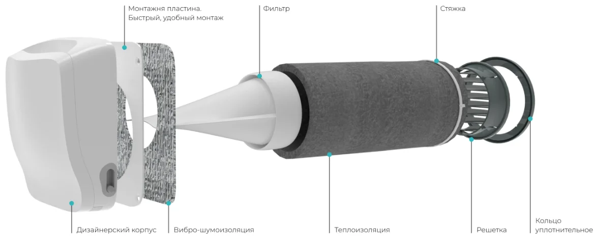 Приточный клапан vakio KIV SMART (серый и белый) - миниатюра 3