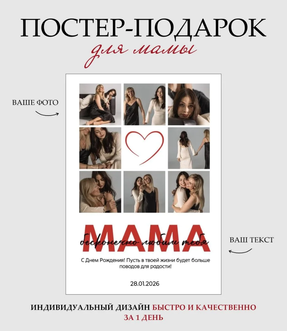 Постер с фото на заказ Подарок маме Дизайн - изображение 1