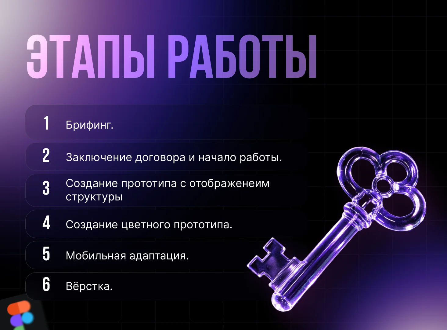 Веб-дизайнер | Создание лендингов | UX/UI - миниатюра 3