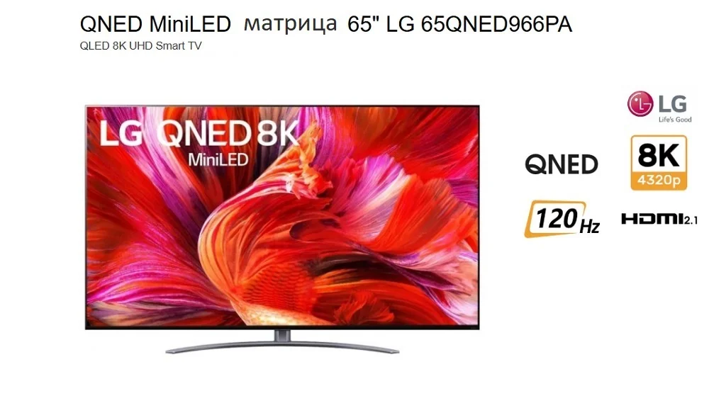 матрица HC650MAE-ABDA1-2122 для LG 65QNED966PA - миниатюра 12