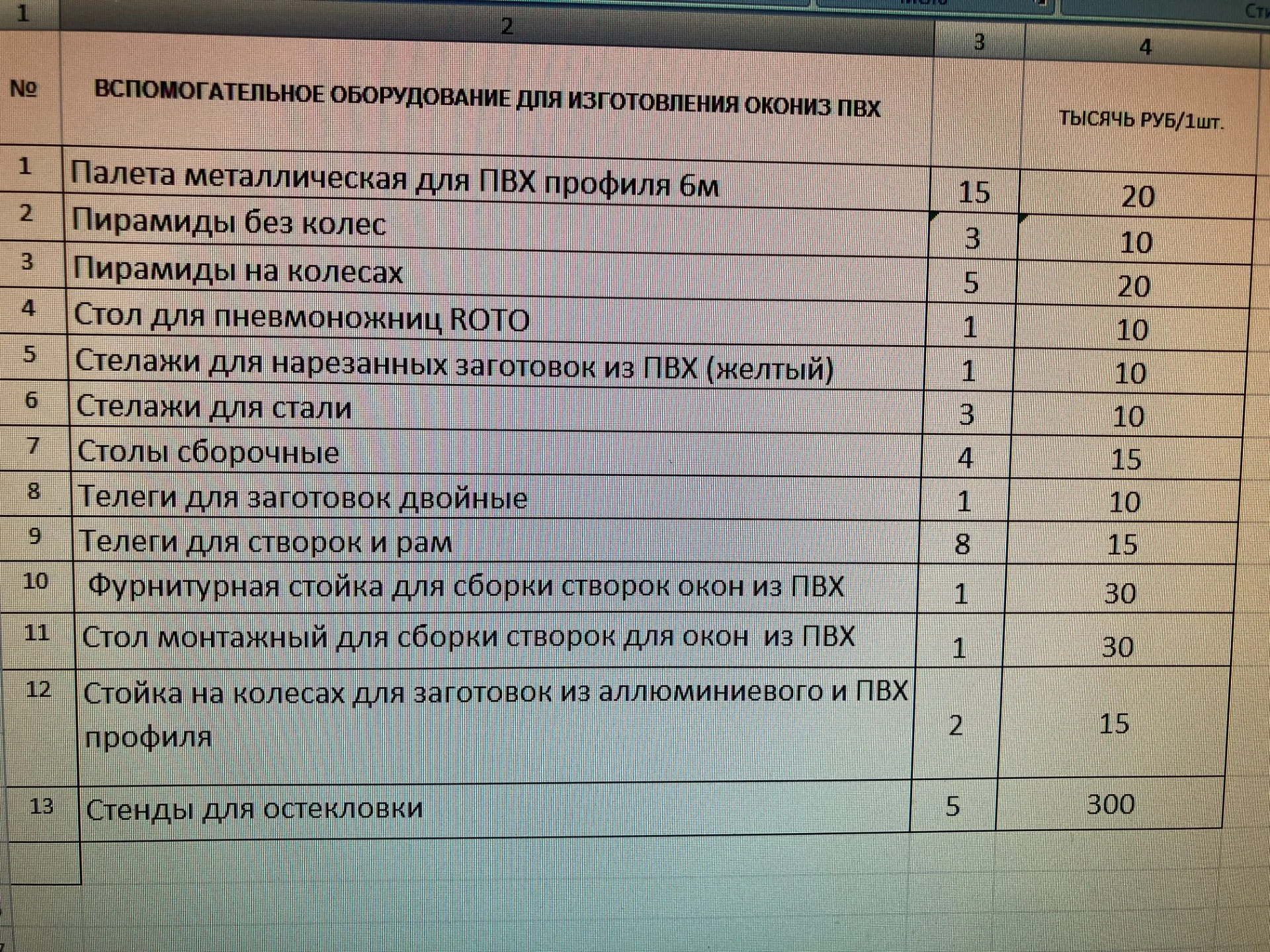 Вспомогательное оборудование для изготовления окон из ПВХ профиля. - миниатюра 19