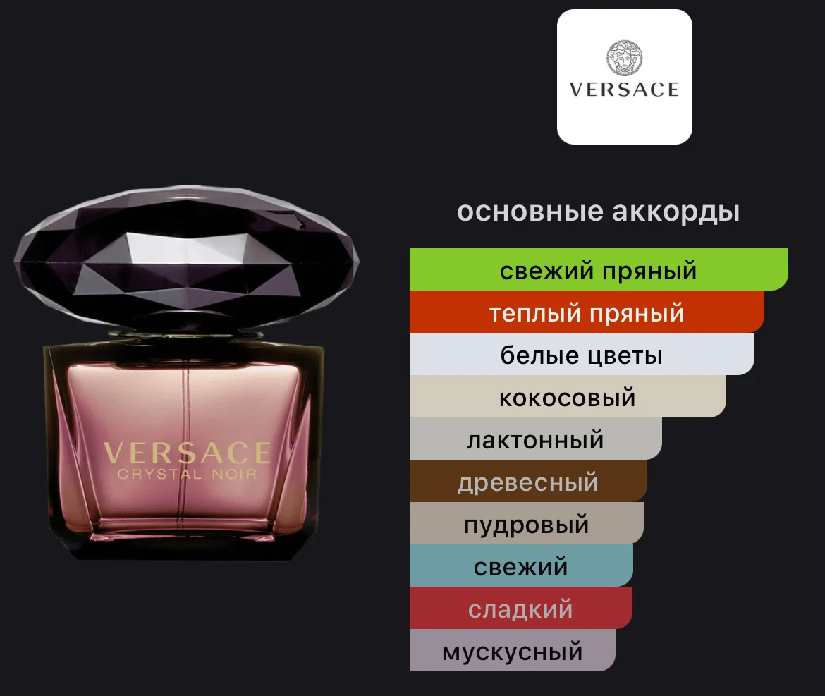 Versace Crystal Noir (Eau de Toilette) - миниатюра 3