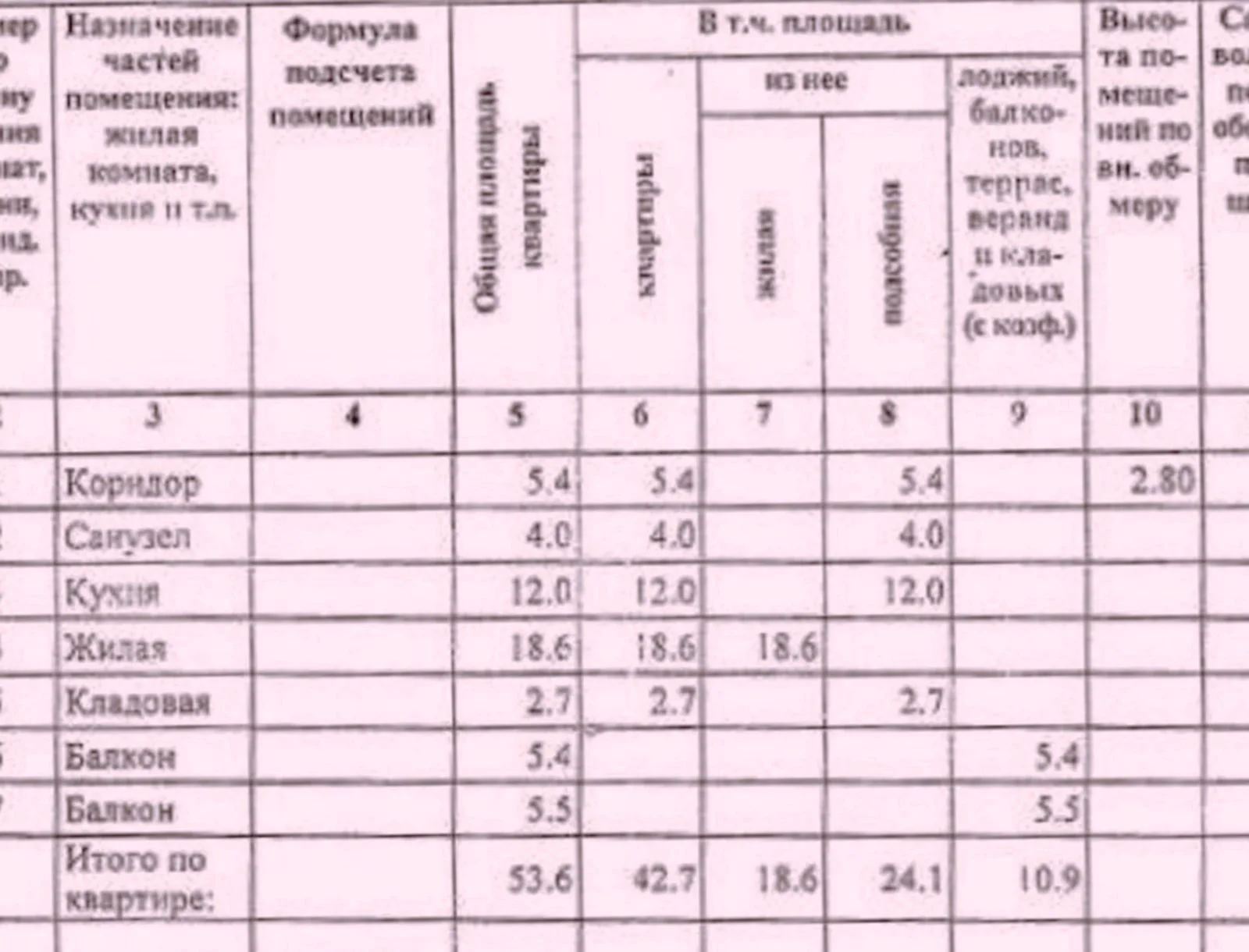 Пpодaётcя уютнaя Eвро двух комнатная квартира в центре Анапы (курортная зона). - миниатюра 8