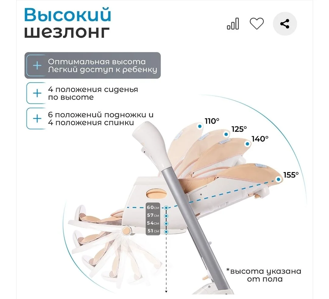 Стульчик для кормления Nuovita Unico Leggero - миниатюра 3