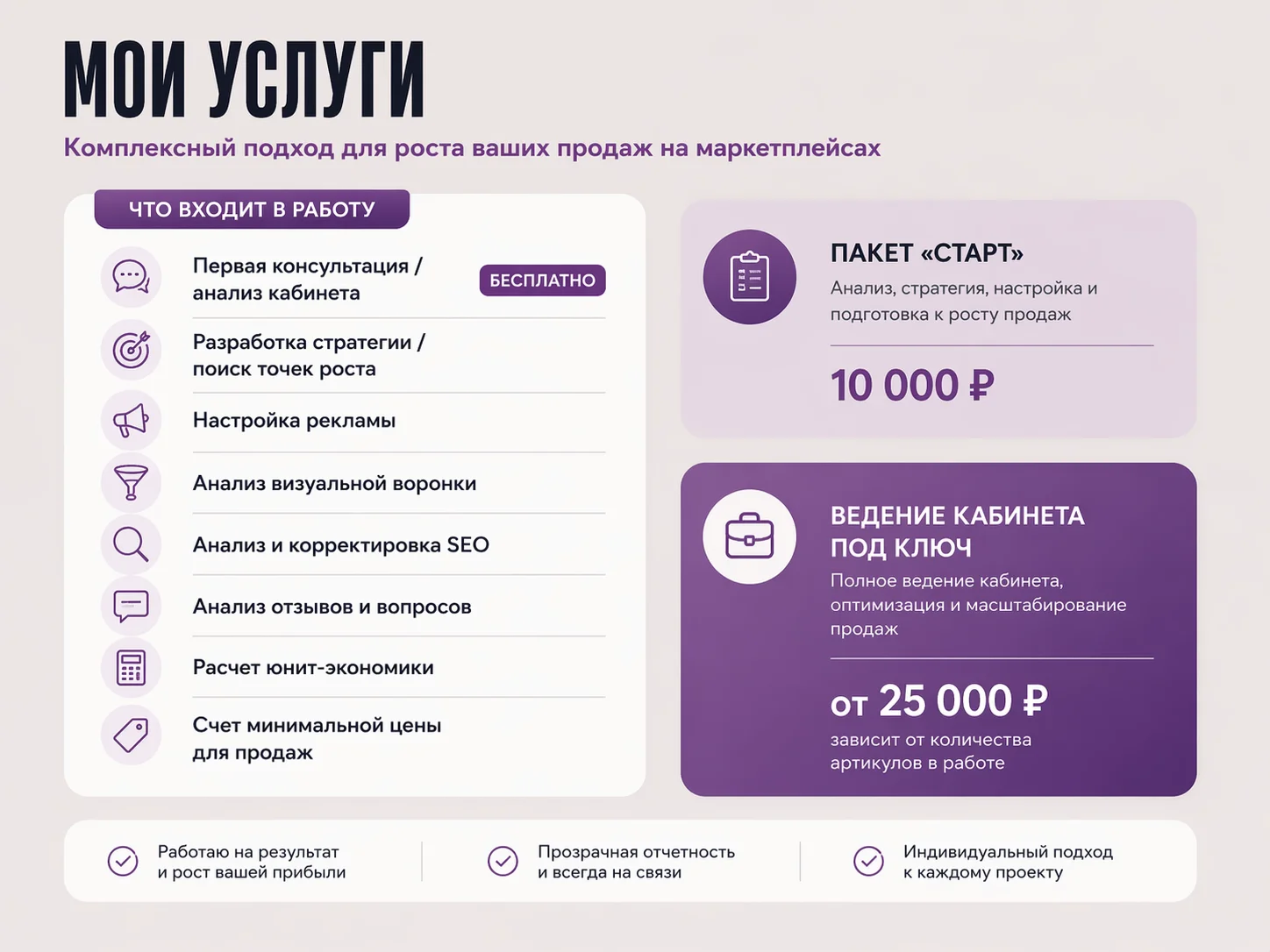 Менеджер маркетплейсов WB / Ozon под ключ - миниатюра 5