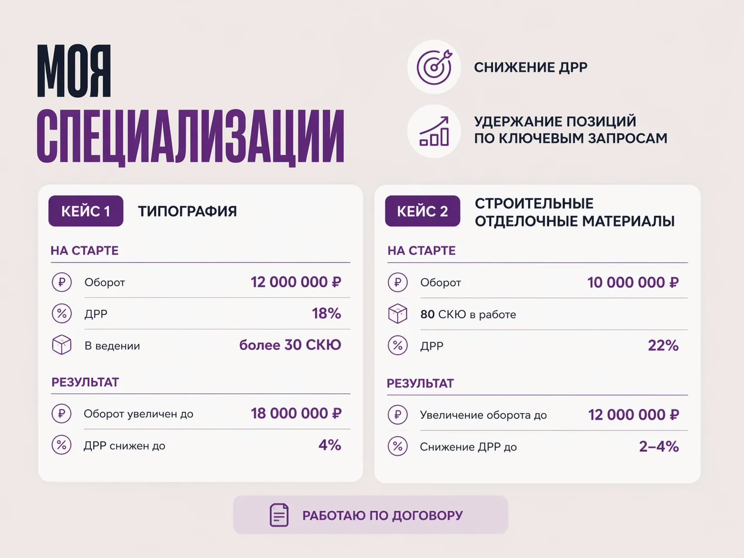 Менеджер маркетплейсов WB / Ozon под ключ - миниатюра 6