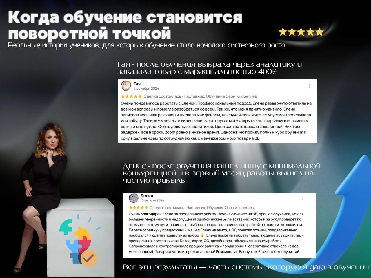 Продвижение Wildberries с упором на результат - миниатюра 4