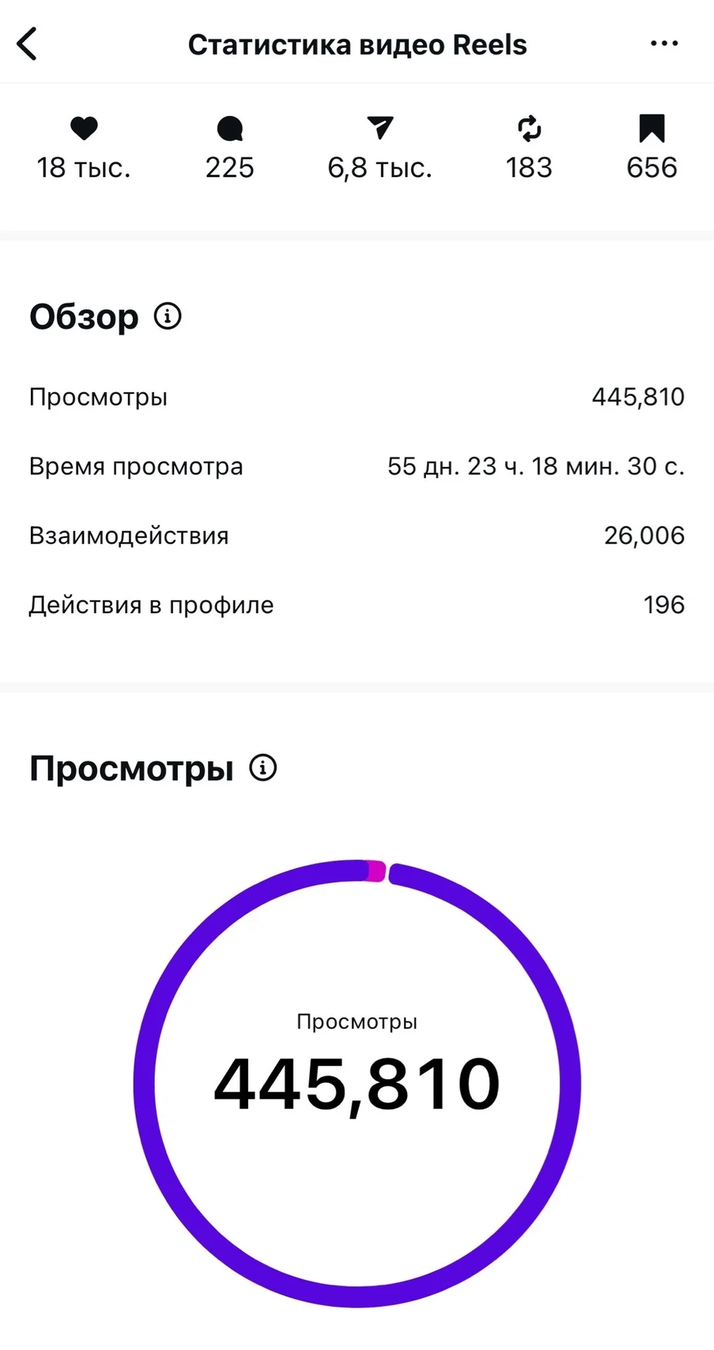 Видеосъемка / Монтаж - миниатюра 2