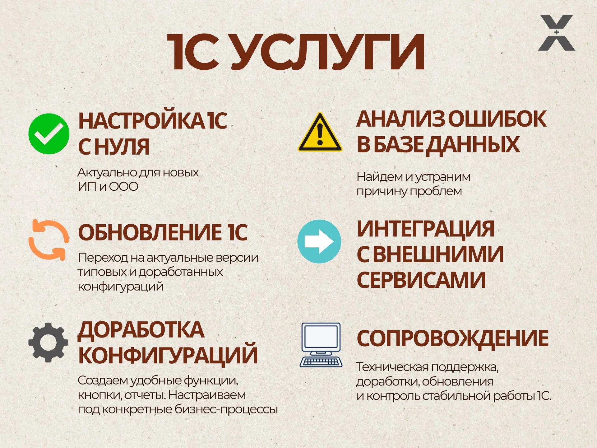 ПРОГРАММИСТ 1С: НАСТРОЙКА, ДОРАБОТКА, ОБНОВЛЕНИЕ - миниатюра 2