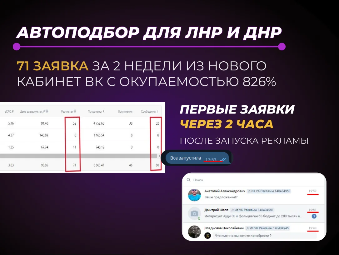 Таргетолог / Реклама ВК, МАХ, Телеграм / Продвижение - миниатюра 2