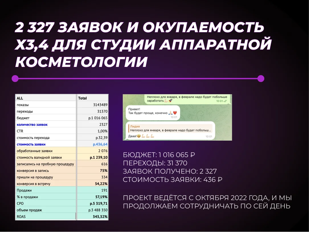 Таргетолог / Реклама ВК, МАХ, Телеграм / Продвижение - миниатюра 6