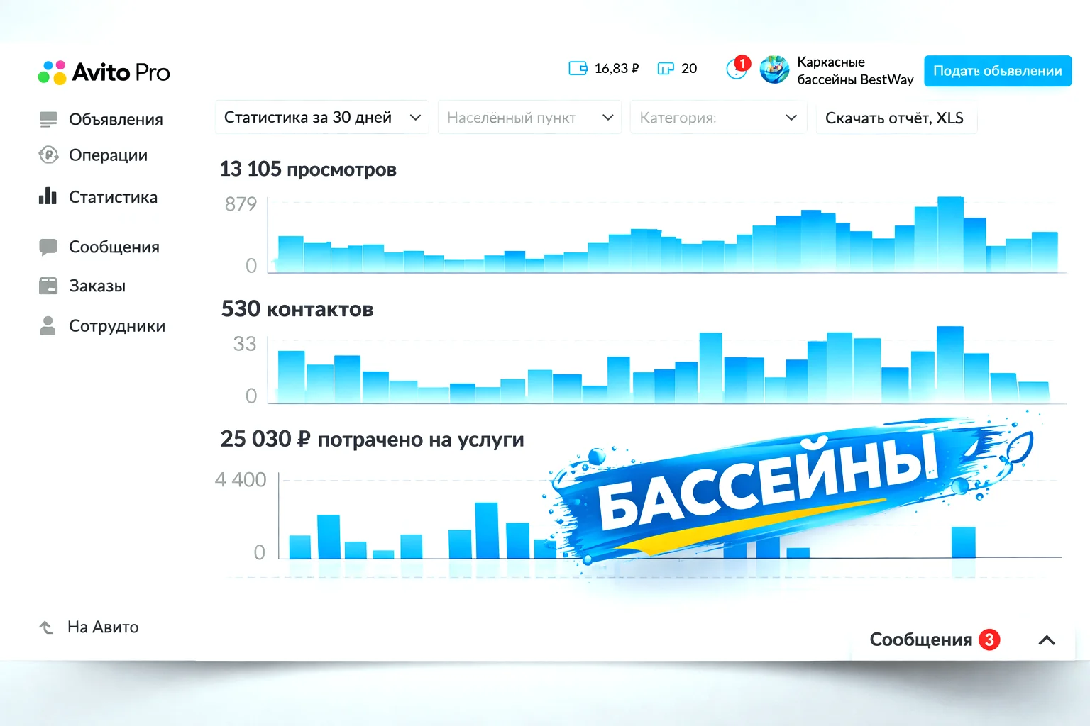 Аудит, упаковка и продвижение Авито - миниатюра 2
