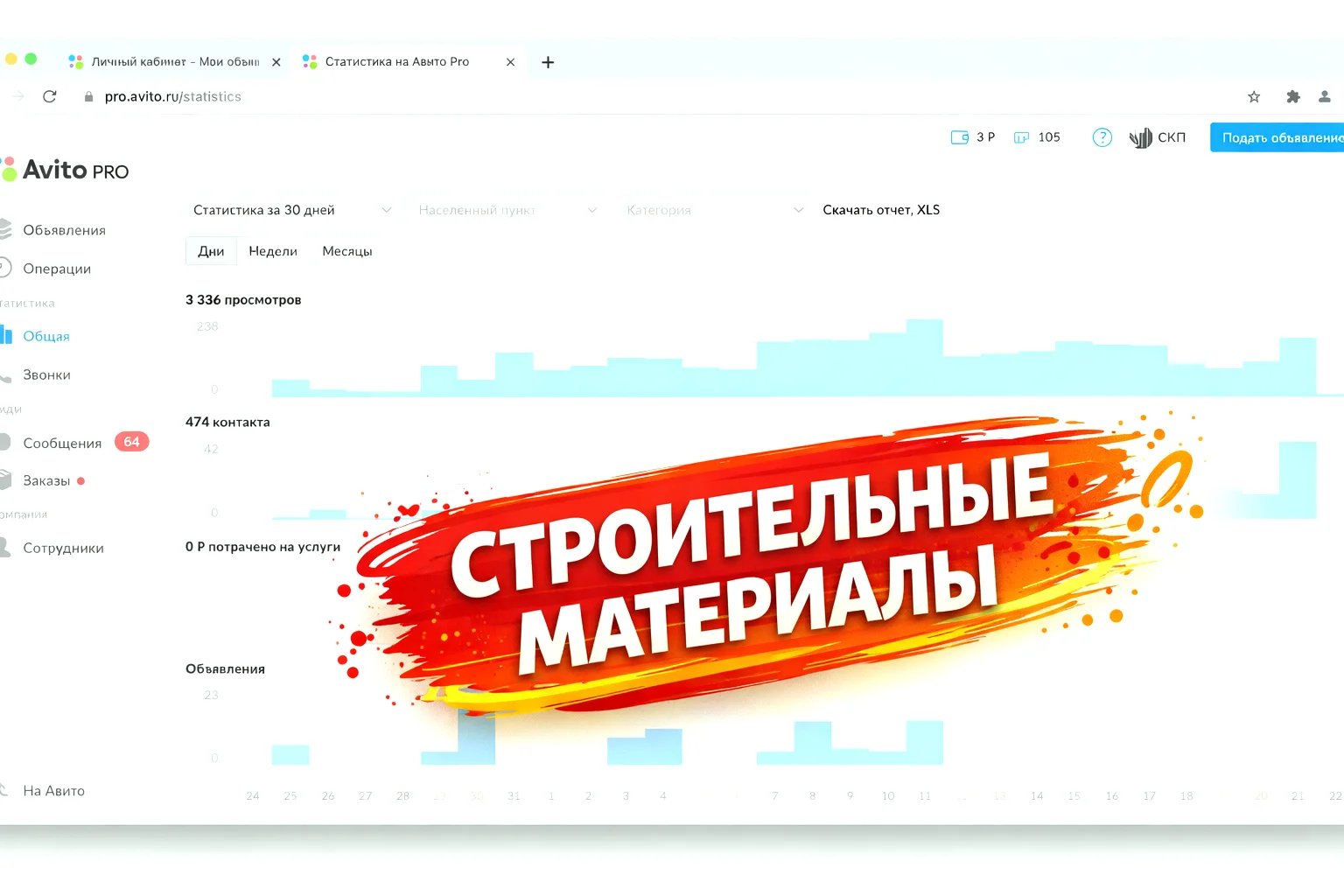 Аудит, упаковка и продвижение Авито - миниатюра 5