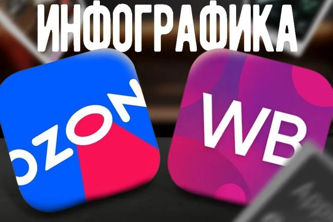 Карточки вб и озон - изображение 1