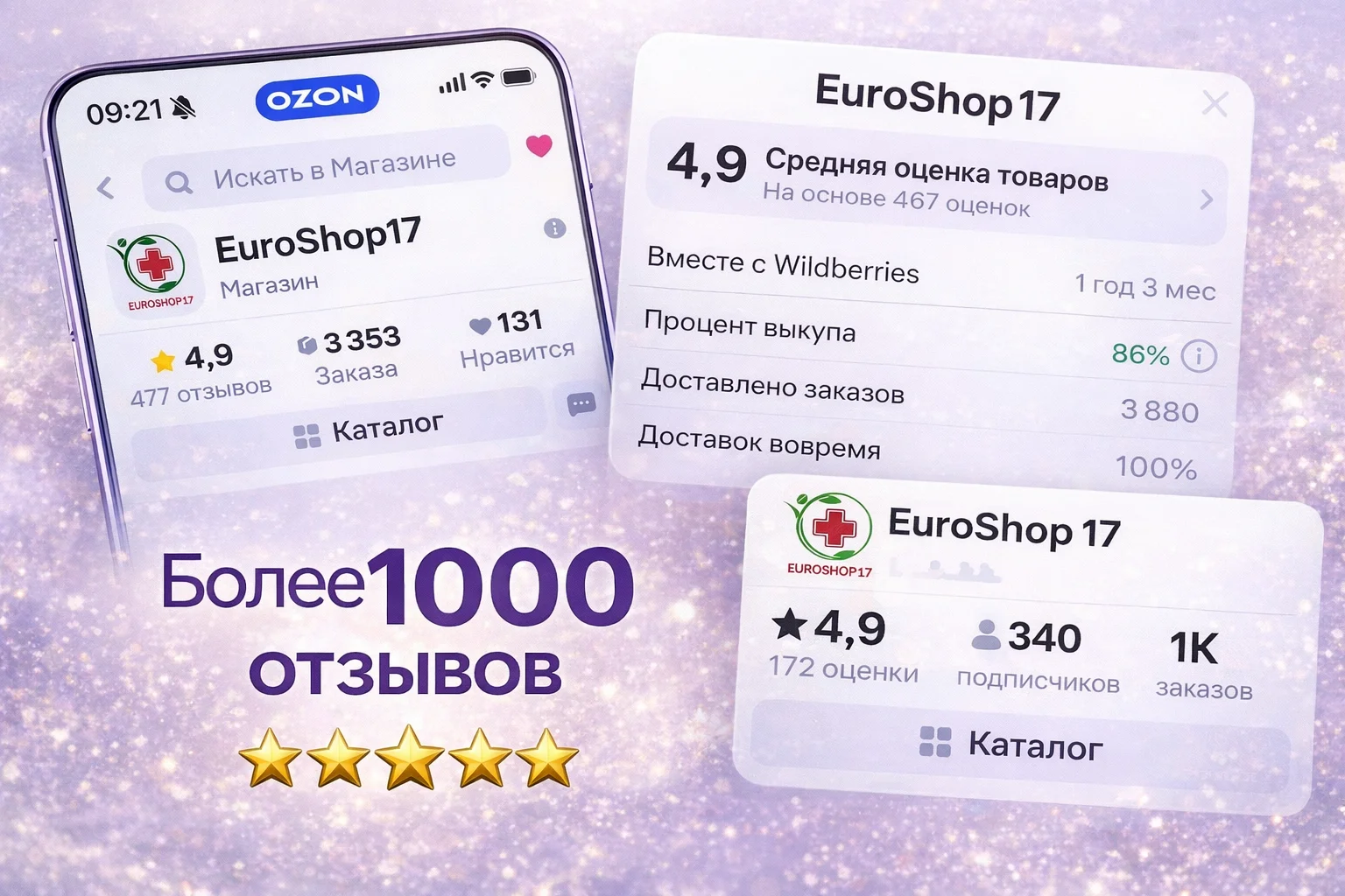 Доставка из Германии, доставка из Европы - миниатюра 6
