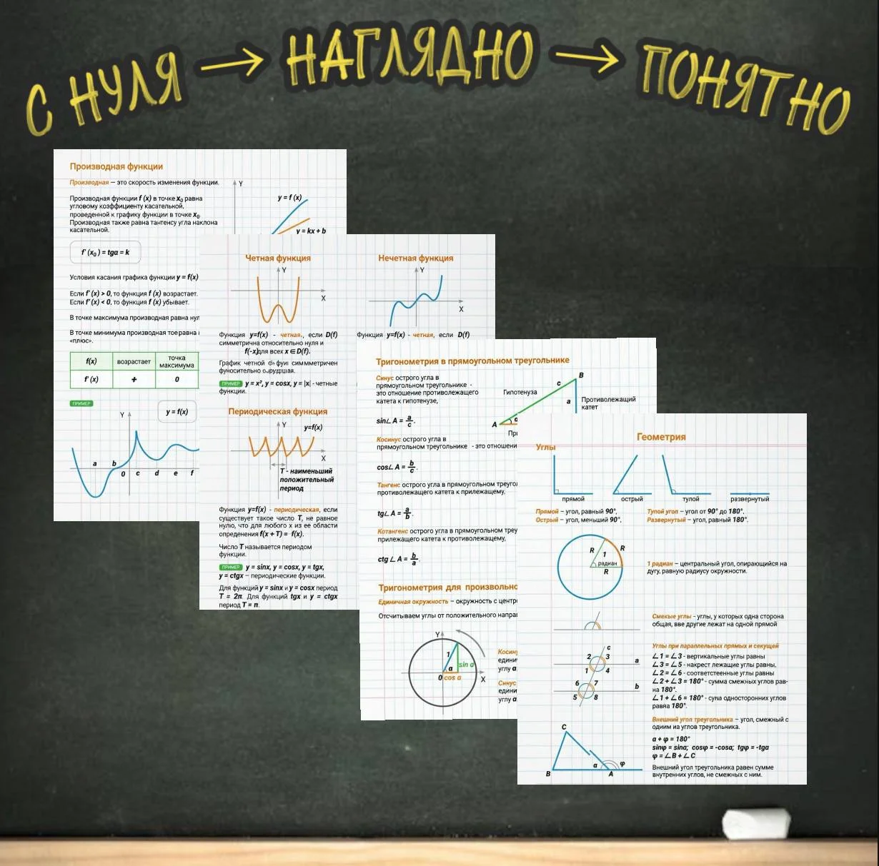 Репетитор по математике 7-11 класс - миниатюра 4