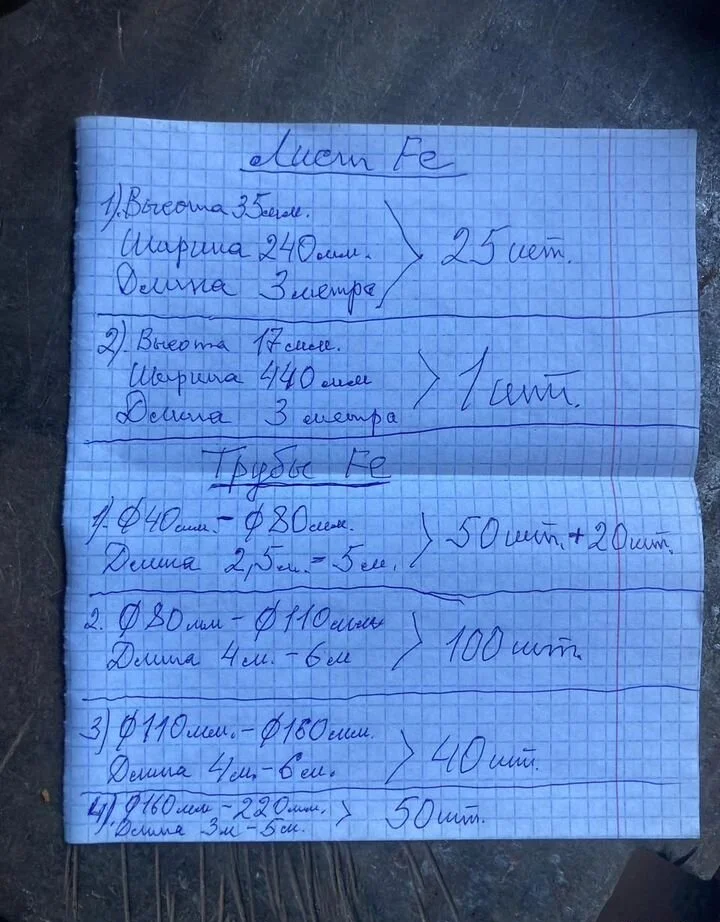 Алюминий кругляк, лист - миниатюра 4
