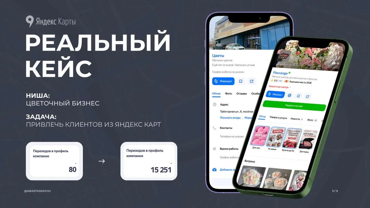 Настройка яндекс бизнес | Почему нет заявок? - миниатюра 7