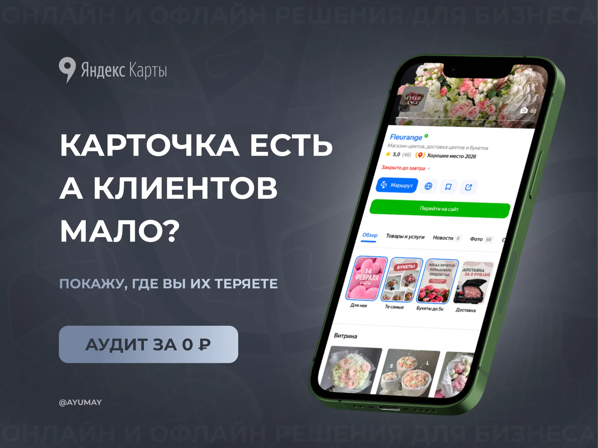 Настройка Яндекс Бизнес — что не так с карточкой - изображение 1