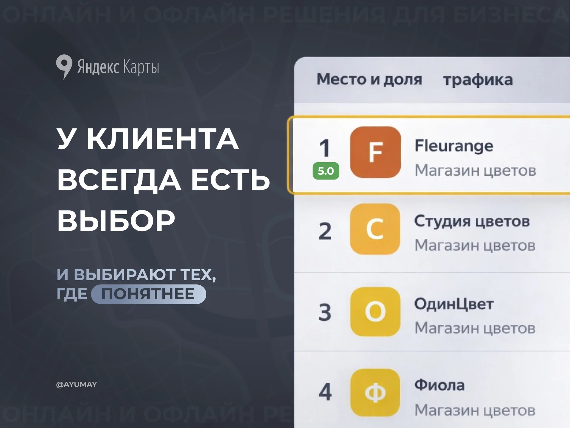 Клиенты с яндекс карт | Аудит за 0 рублей.. - миниатюра 3