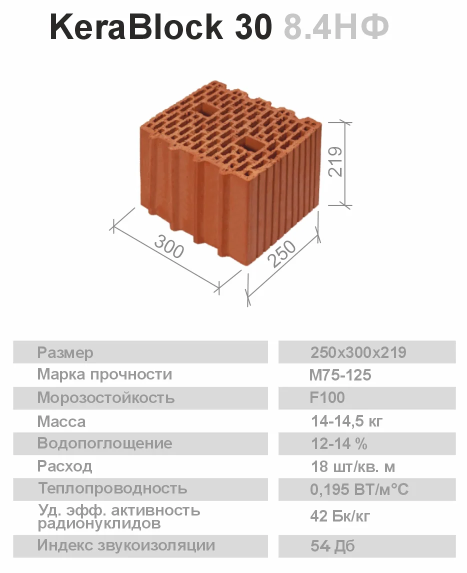 Керамоблок поризованный - миниатюра 5