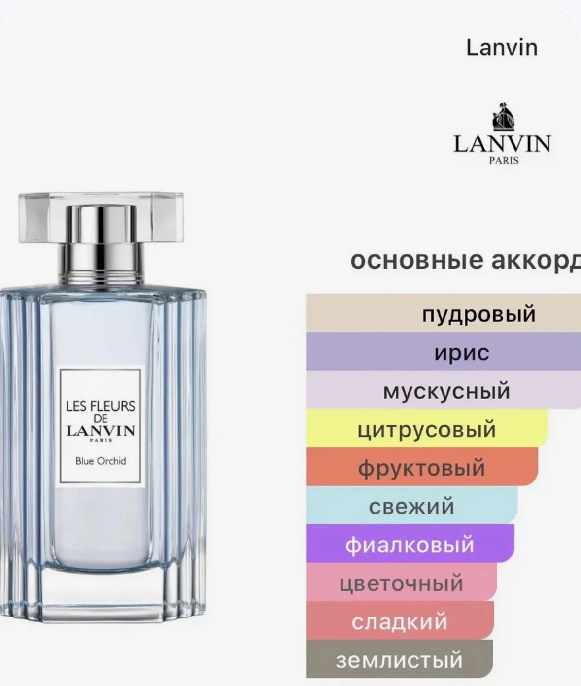 Духи Lanvin - миниатюра 2