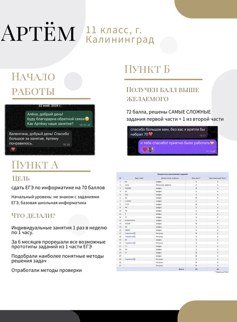 Репетитор по информатике - миниатюра 2