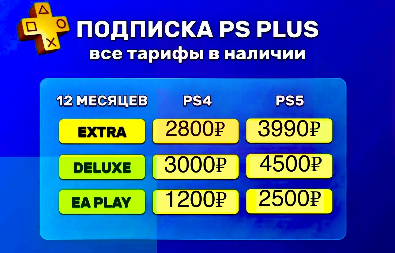 PS PLUS,PS +, работает в РФ - изображение 1