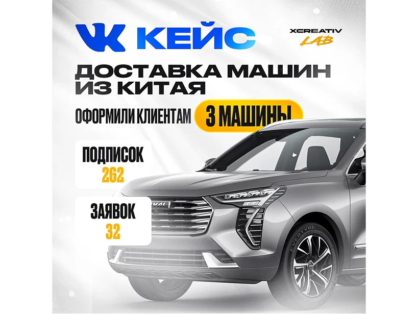Таргетолог, смм, Реклама, Продвижение - миниатюра 5