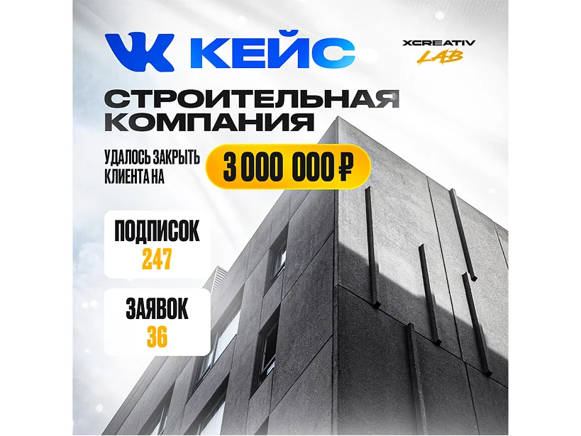 Таргетолог, смм, Реклама, Продвижение - миниатюра 6