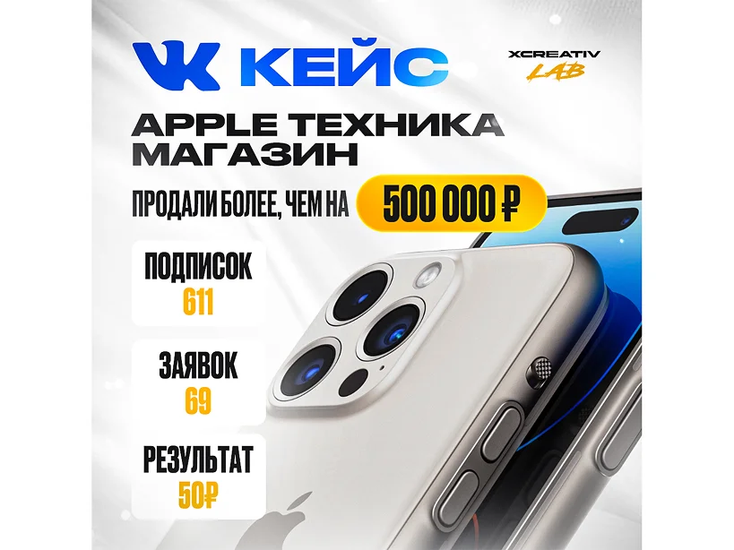 Таргетолог, смм, Реклама, Продвижение - миниатюра 7