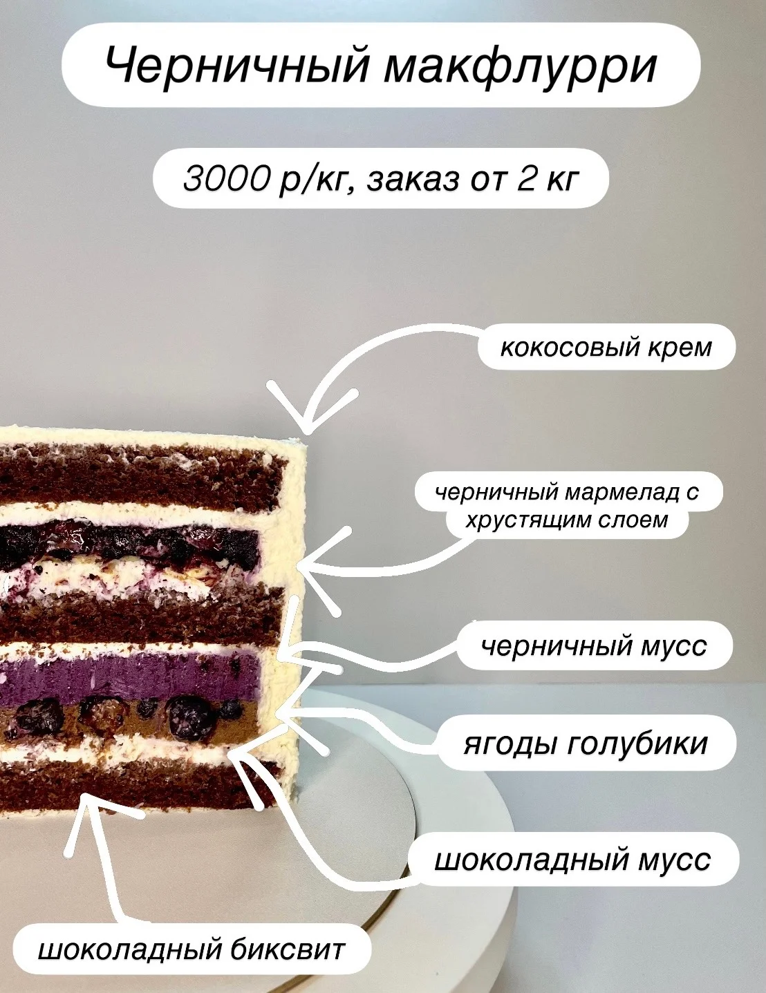Торты - миниатюра 23