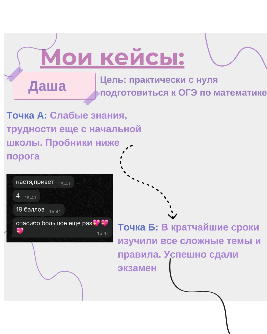 Репетитор по-русскому языку и математике - миниатюра 5