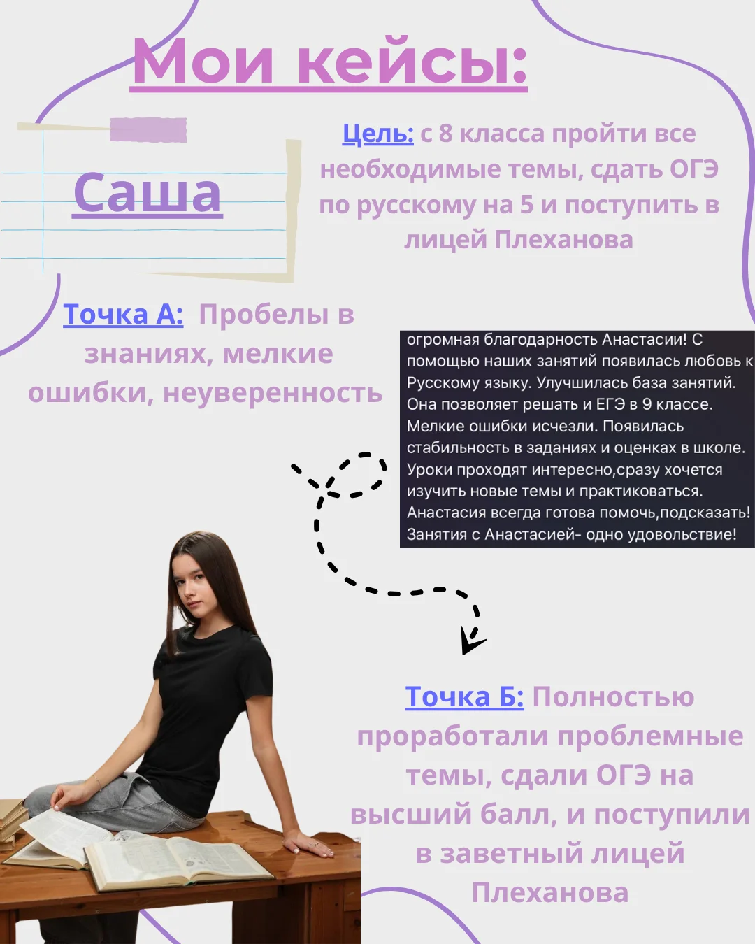Репетитор по-русскому языку и математике - миниатюра 9
