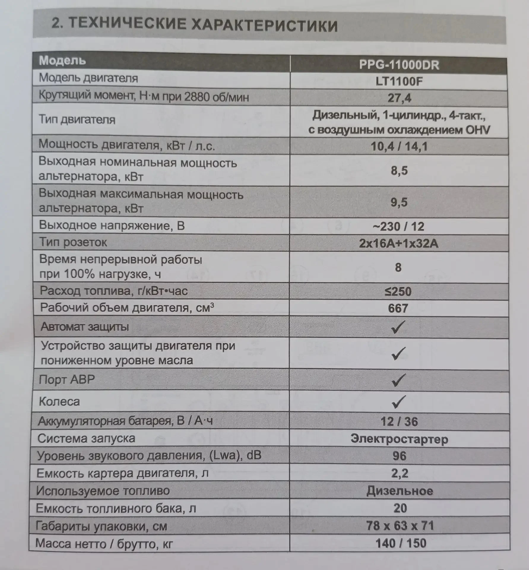 Аренда дизельного генератора 230В ˜ 50Гц - миниатюра 3