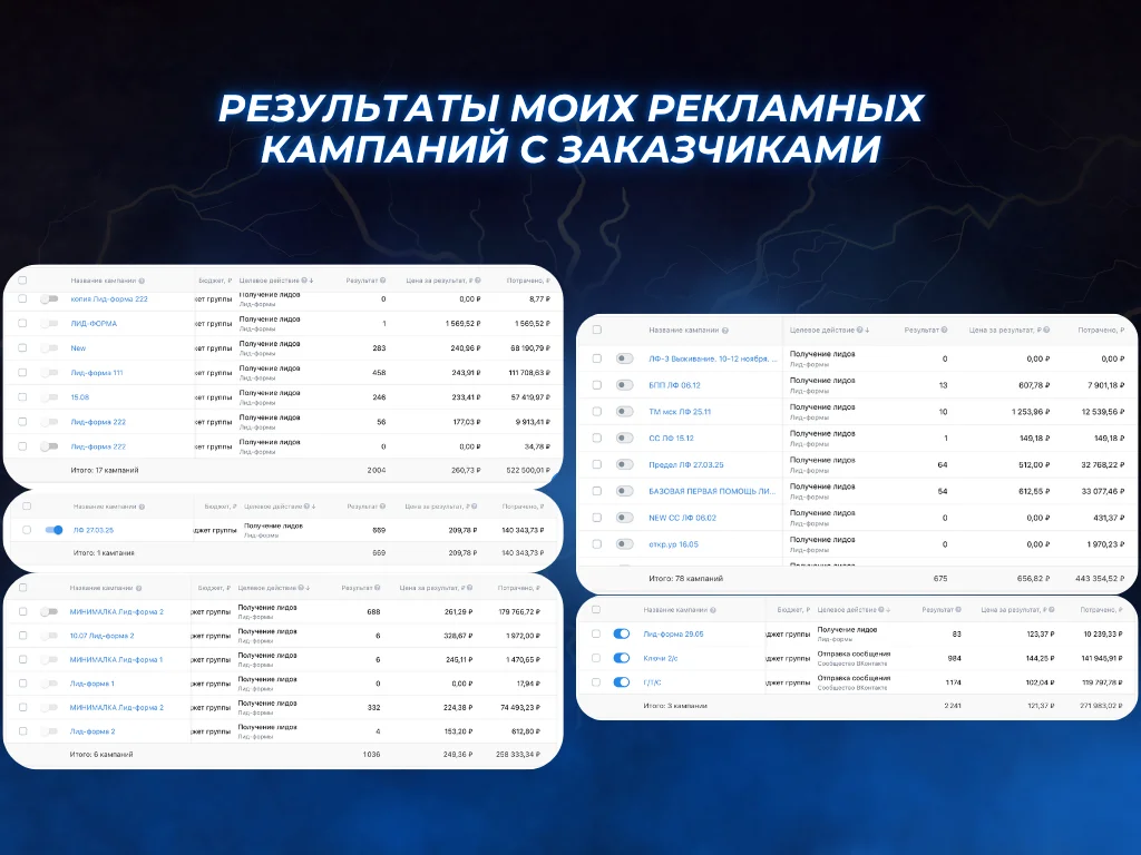 Клиенты из вк, заявки от 55р, Таргетолог - миниатюра 8