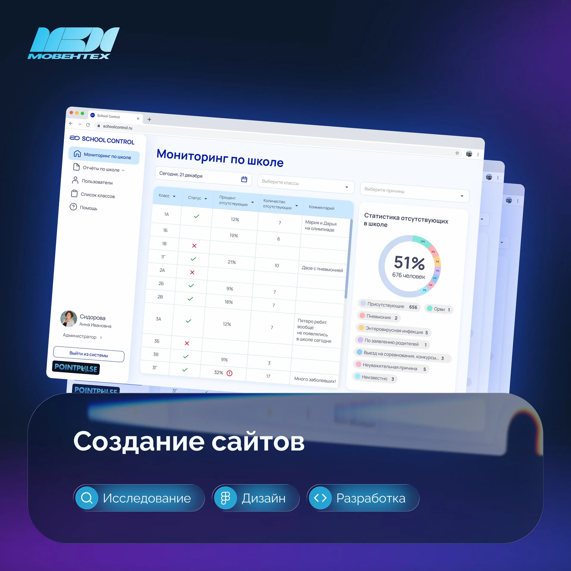 Создание сайтов под ключ - миниатюра 3