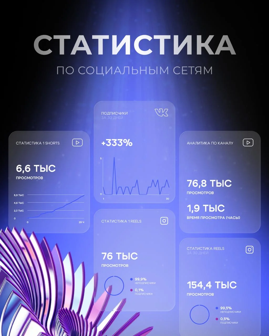Графический дизайнер | смм, брендбуки, 3D, Лого - миниатюра 8
