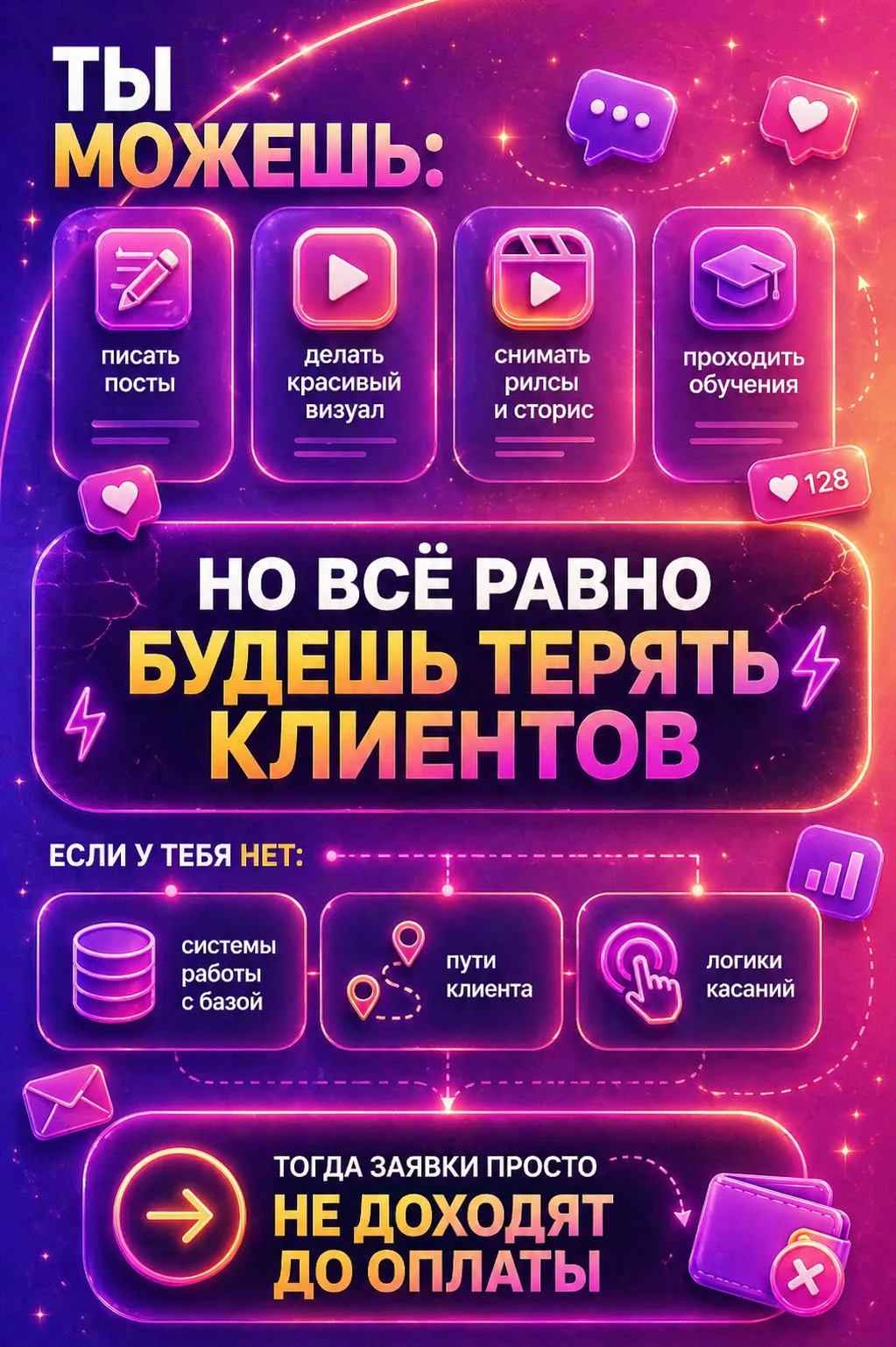 Чат боты и Ассистенты с ИИ - миниатюра 6
