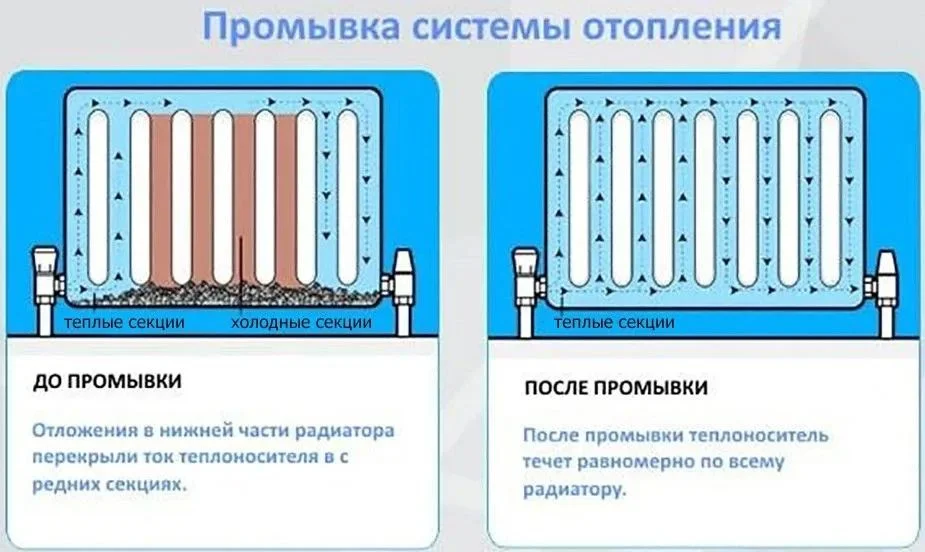 Мастер на час - миниатюра 4