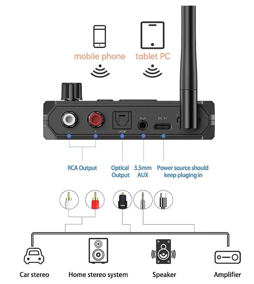 Bluetooth приемник Аудиоадаптер - миниатюра 2