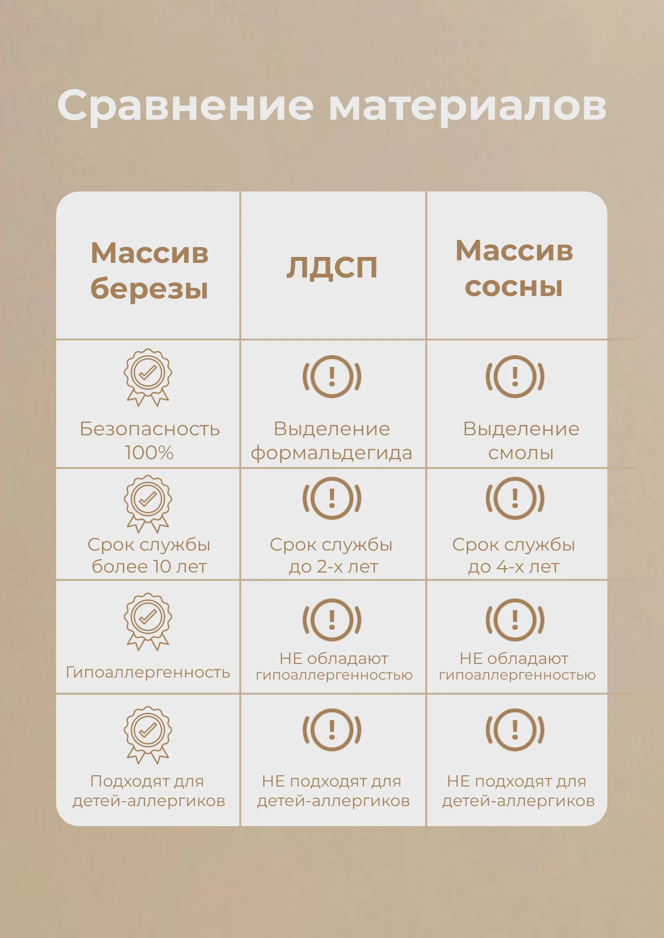 Детская кровать «Софа» 160х80 - миниатюра 2