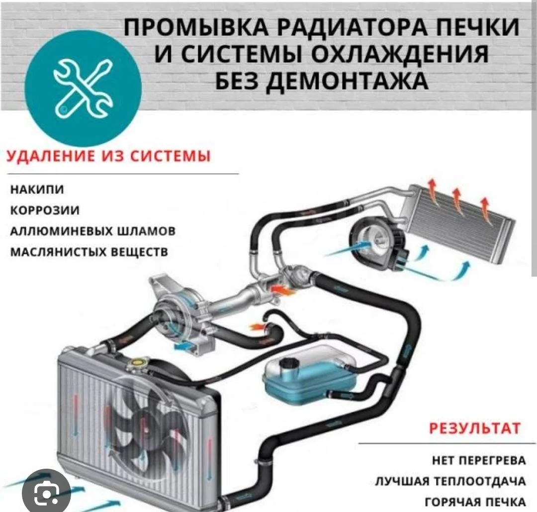 Промывка радиатора печки авто - изображение 1
