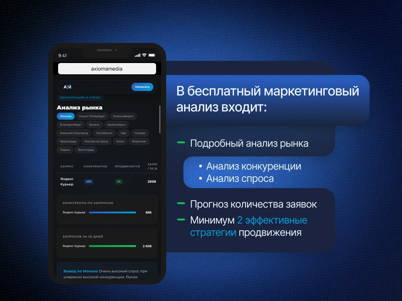 Авитолог. Услуги авитолога - миниатюра 2