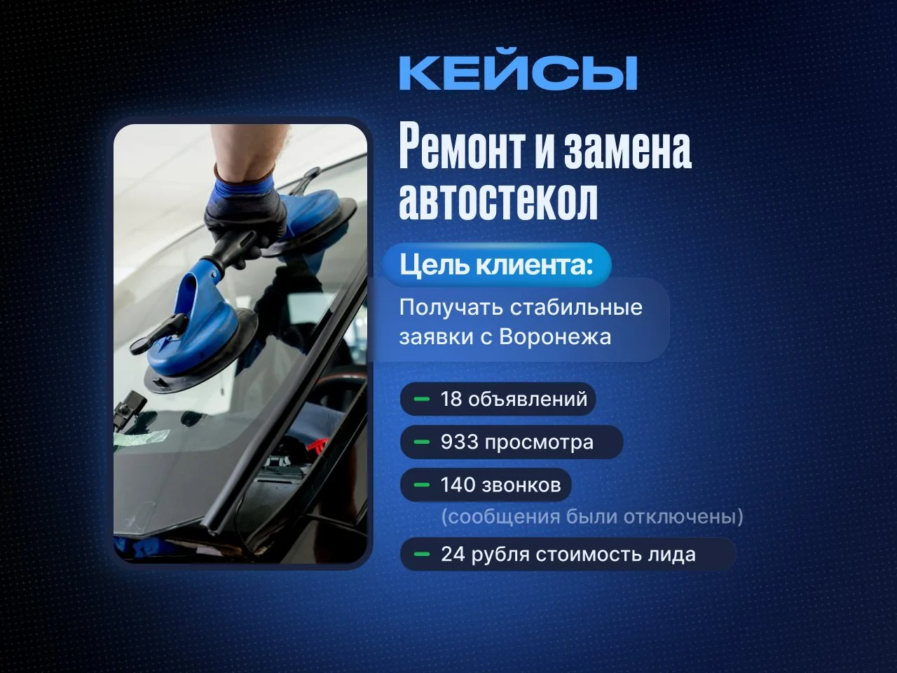 Авитолог. Услуги авитолога - миниатюра 6
